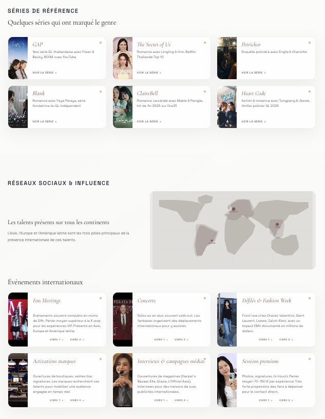 Cultural Voices, contenu