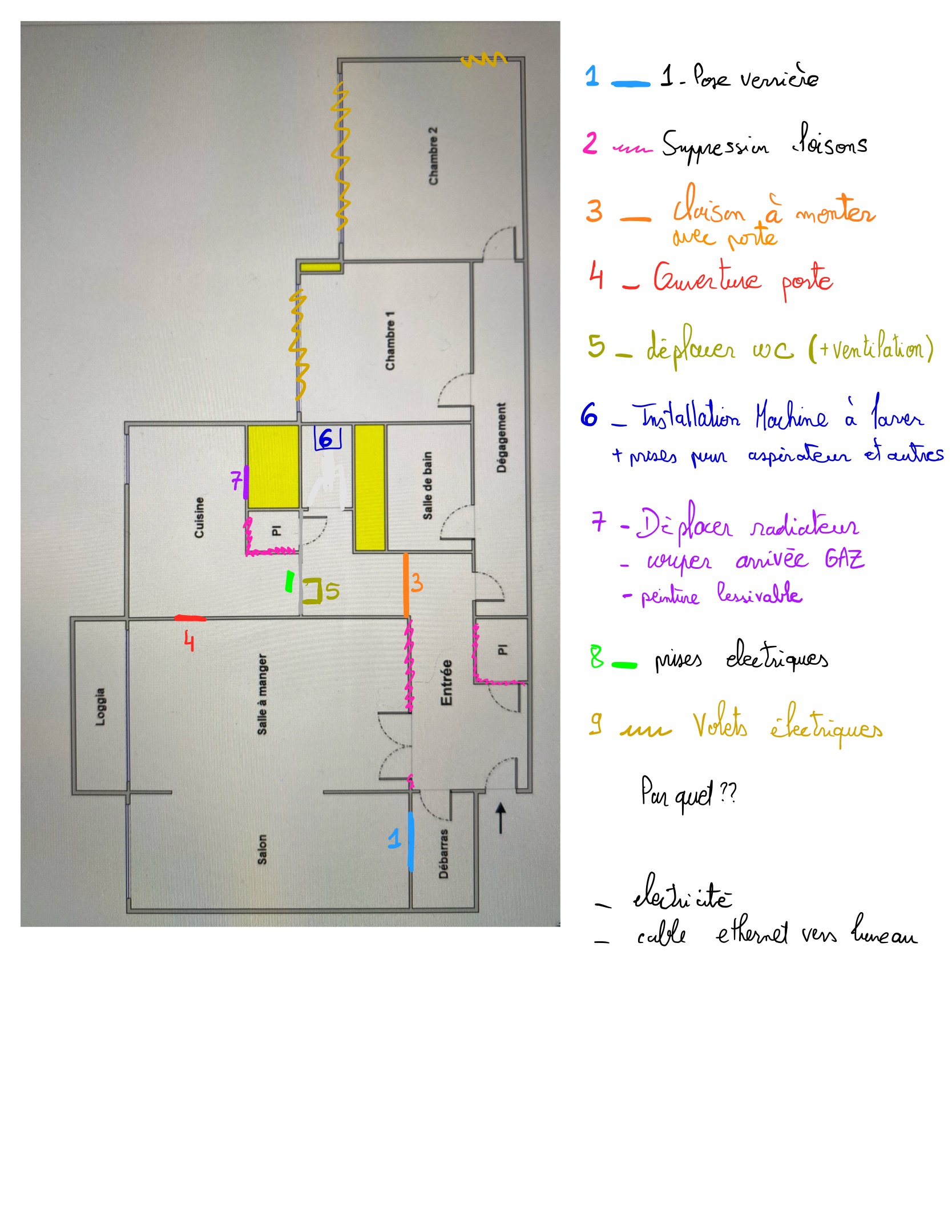 Plan 4