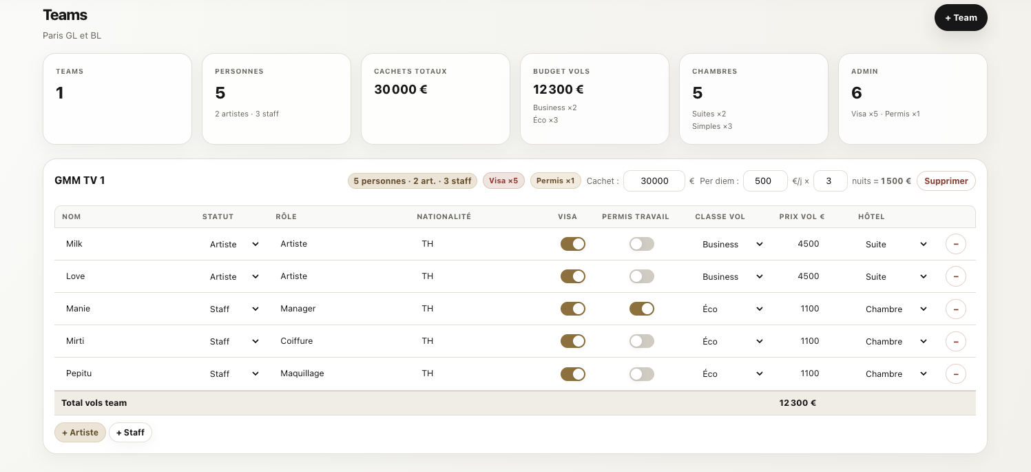 Plateforme événementielle 2
