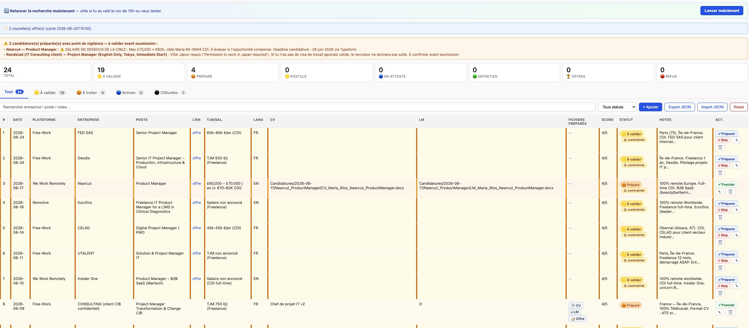 Dashboard Recherche d'Emploi